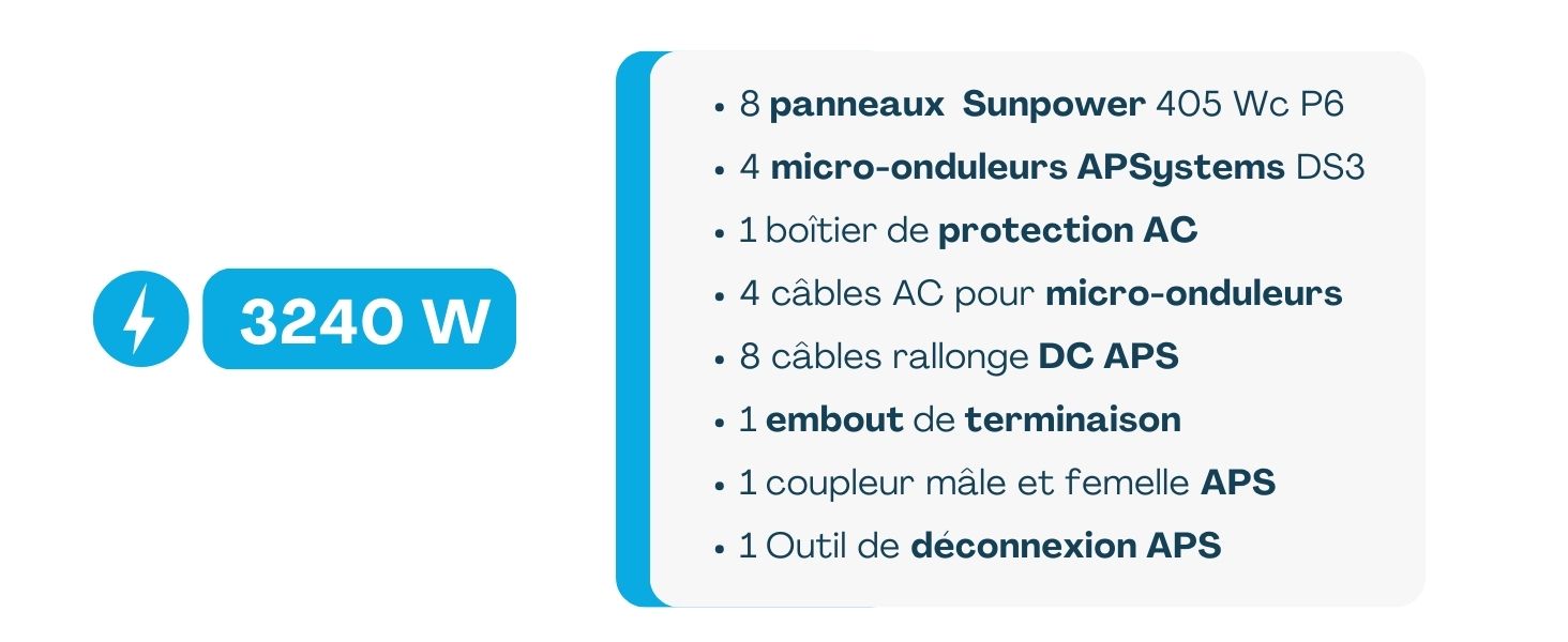 Kit Solaire Autoconsommation De W Sunpower Performance